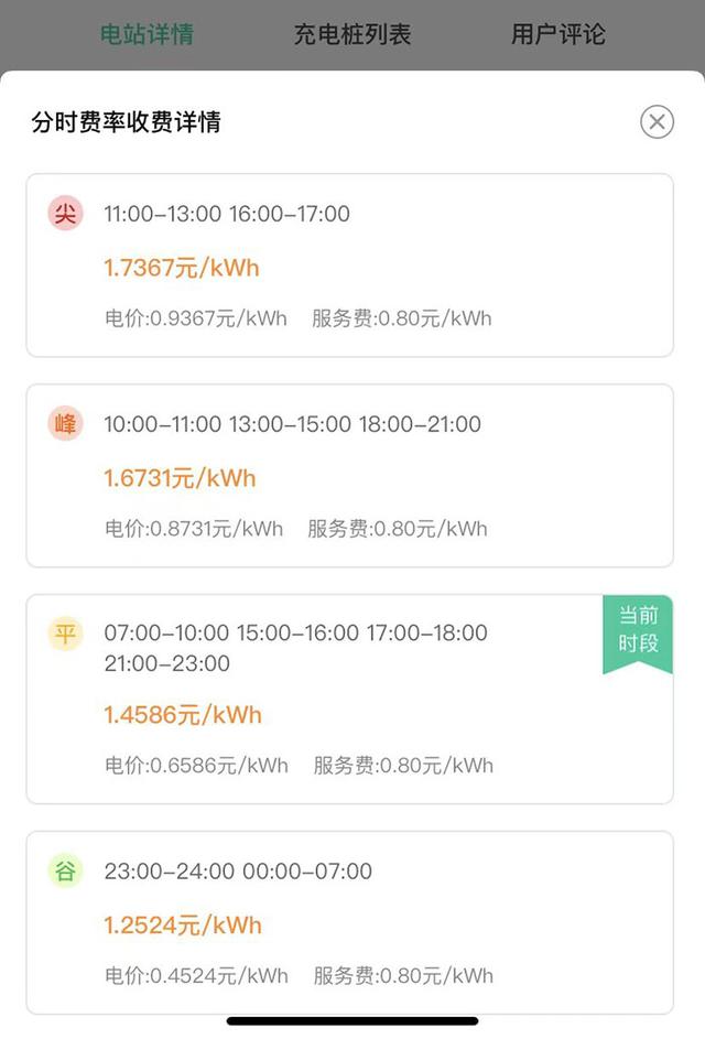 三省市試點(diǎn)錯(cuò)避峰充電 電動車有望成為“電力海綿”？