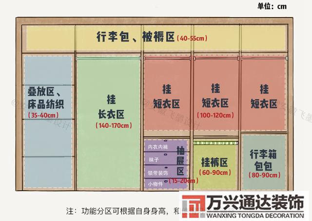 簡約風格裝修效果圖裝修現代簡約風格圖片