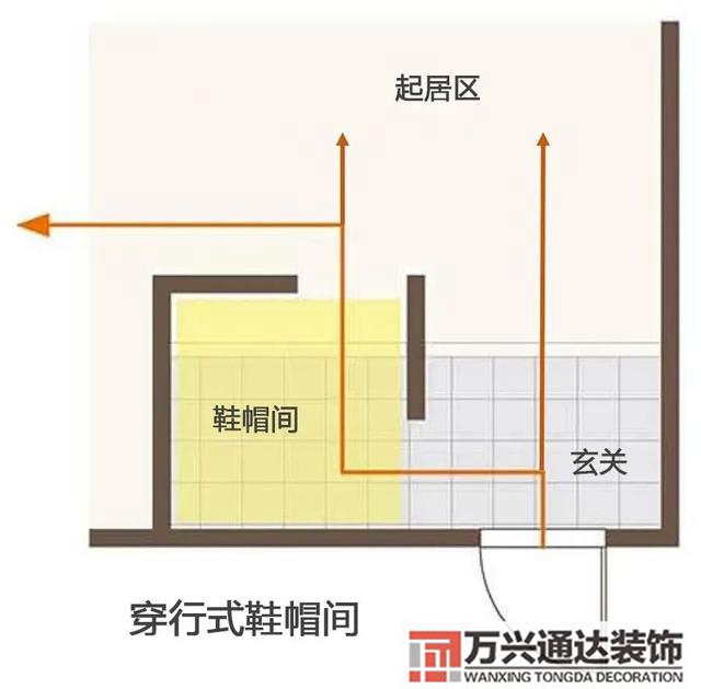 裝修裝飾設(shè)計(jì)設(shè)計(jì)好的裝飾公司