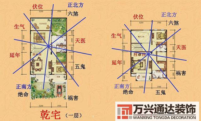 風水師好嗎風水師這個職業好不好