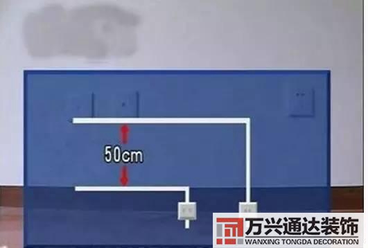 裝修電工裝修電工證是哪種