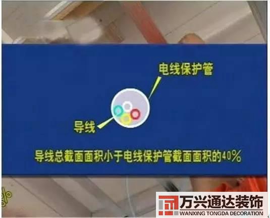 裝修電工裝修電工證是哪種