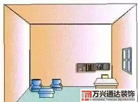 兩人辦公室風水座位圖兩人辦公室吉位圖解