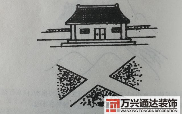 自建房風(fēng)水圖自建房風(fēng)水圖解