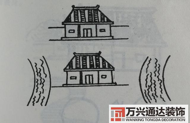 自建房風(fēng)水圖自建房風(fēng)水圖解