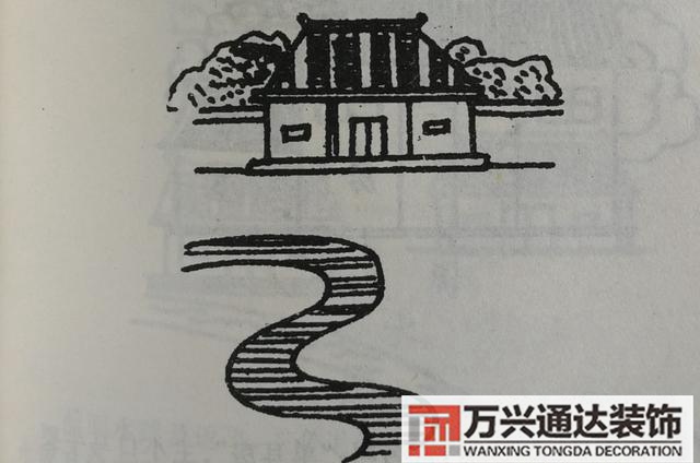 自建房風(fēng)水圖自建房風(fēng)水圖解