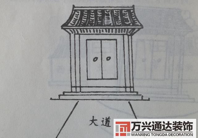 自建房風(fēng)水圖自建房風(fēng)水圖解