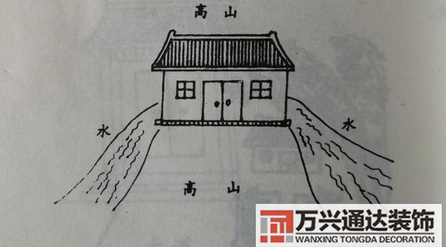 自建房風(fēng)水圖自建房風(fēng)水圖解