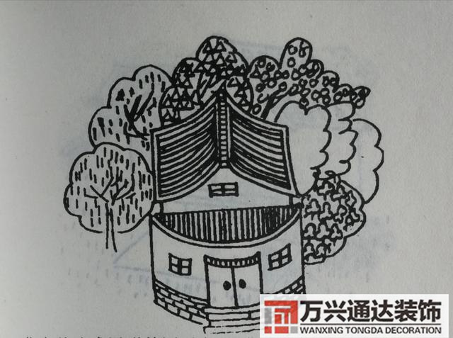 自建房風(fēng)水圖自建房風(fēng)水圖解