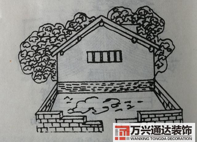 自建房風(fēng)水圖自建房風(fēng)水圖解