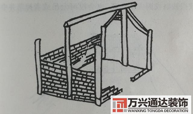 農(nóng)村宅基風水農(nóng)村宅基風水方位圖解大全