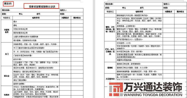 裝修完全手冊裝修手冊什么內容