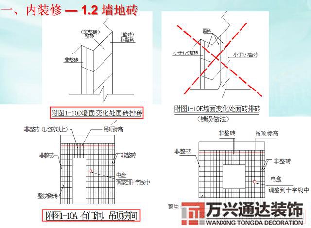 建筑裝修建筑裝修裝飾專業(yè)承包二級資質(zhì)