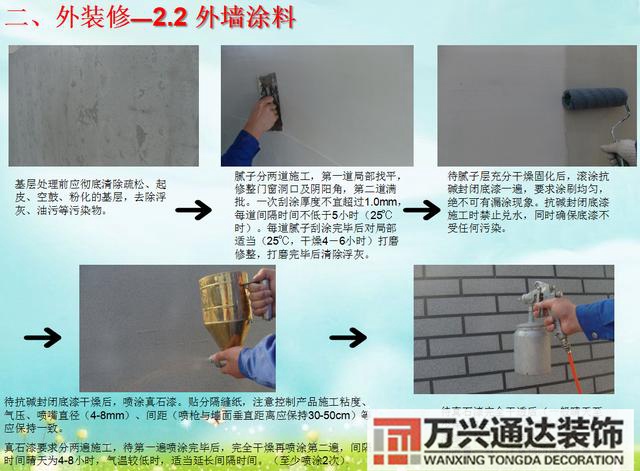 建筑裝修建筑裝修裝飾專業(yè)承包二級資質(zhì)