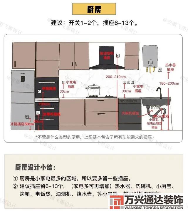 怎樣裝修怎樣裝修店鋪