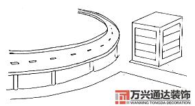 房屋地勢風水房屋地勢風水知識