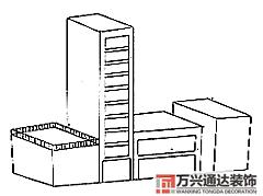 房屋地勢風水房屋地勢風水知識